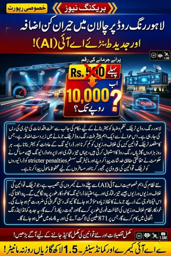 Lahore Ring Road Traffic Fines Increase: New AI Monitoring System to Improve Road Safety