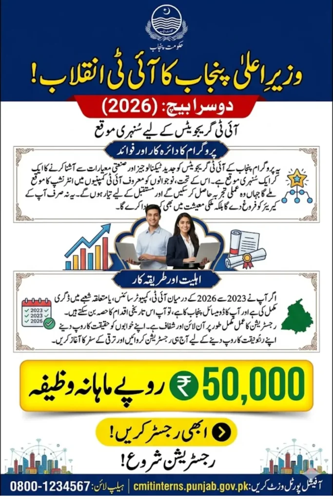 CM IT Internship Program Punjab: Apply Now for Rs 50,000 Monthly Stipend