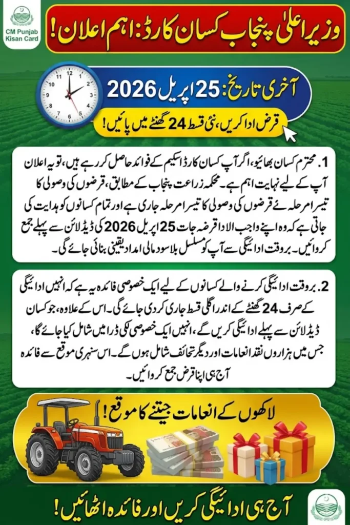 CM Punjab Kisan Card Loan Farmers Urged to Pay Dues on Time