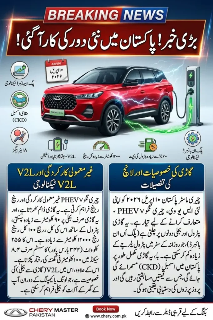 Chery Tiggo 7 PHEV Launch in Pakistan: Price, Features, and Specifications Revealed April 10