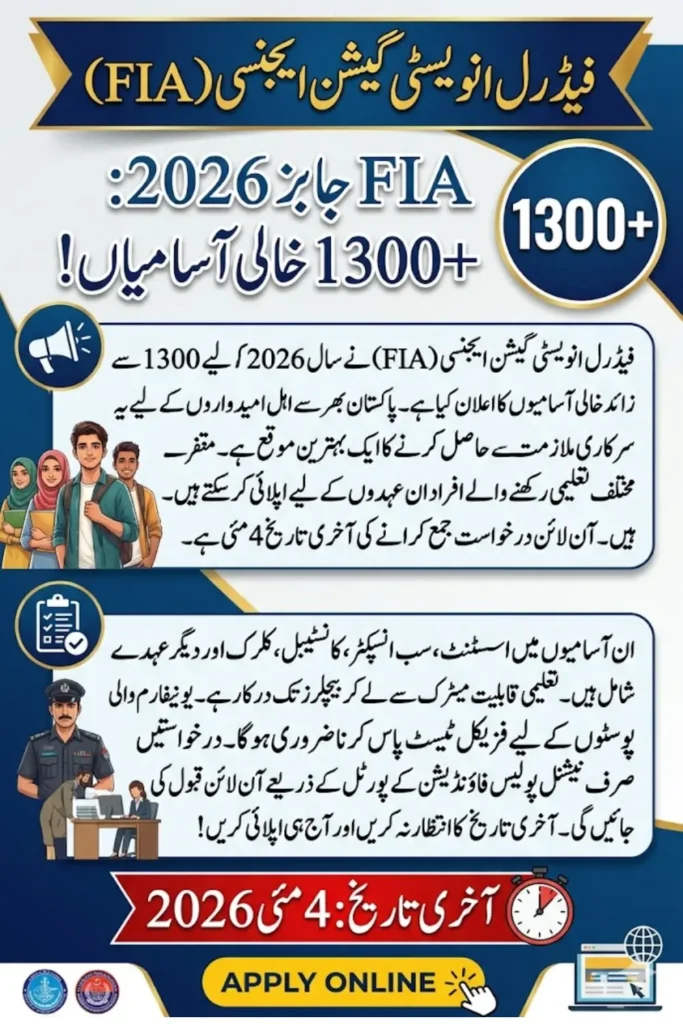 FIA Jobs 2026: Federal Investigation Agency Announces 1,300+ Vacancies — Apply Online Before May 4