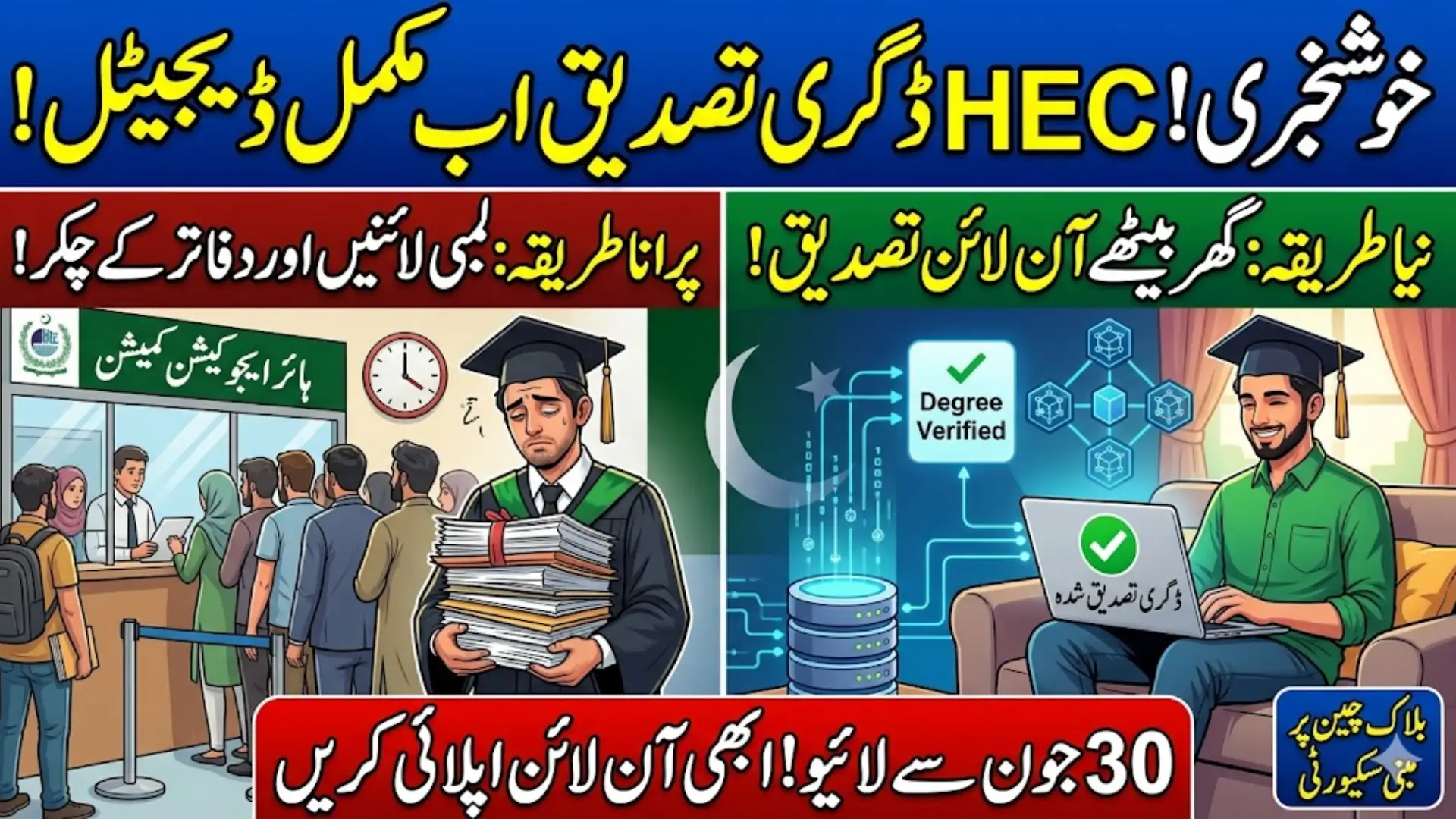 HEC Digital Degree Attestation 2026: Pakistan Moves to Blockchain-Based Online System — Live by June 30