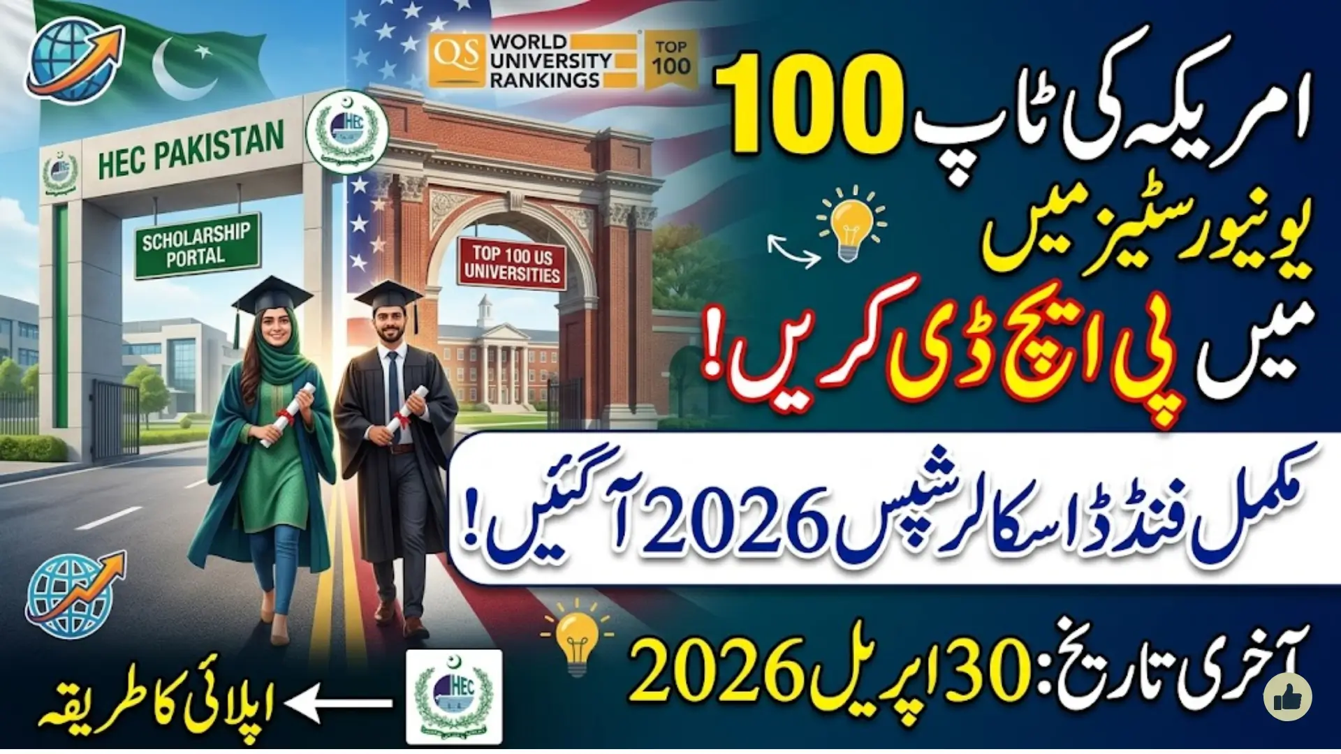 HEC US-Pakistan Knowledge Corridor PhD Scholarships 2026: Fully Funded Opportunity to Study at Top 100 US Universities
