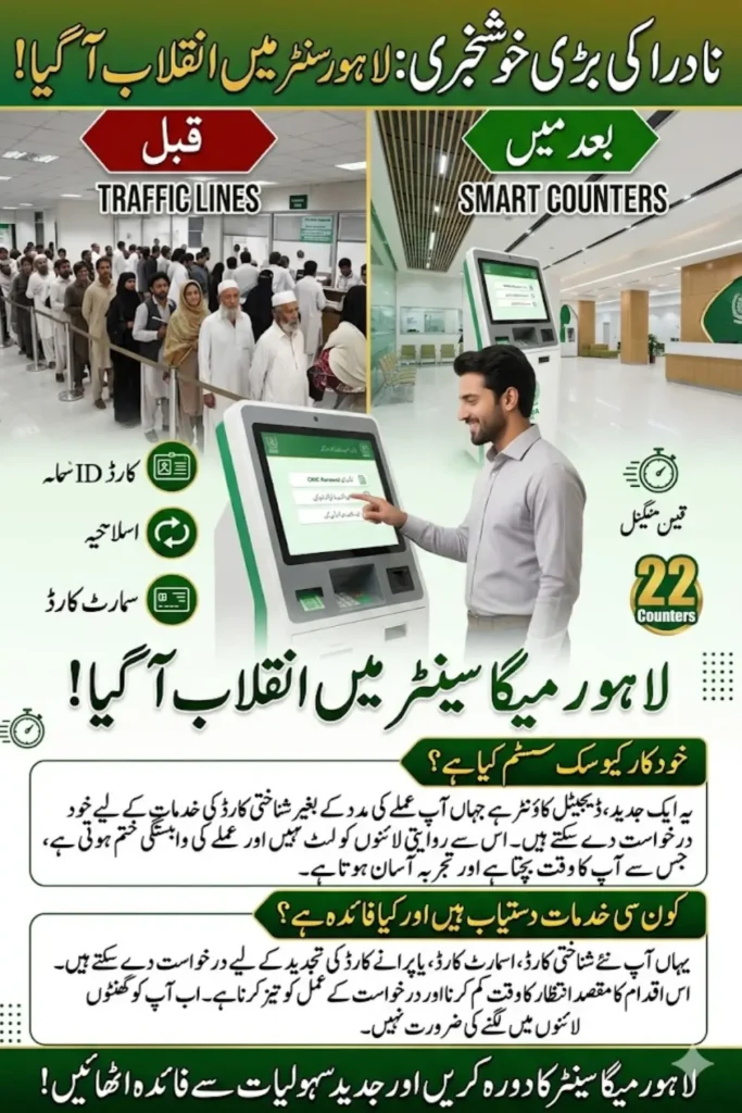 NADRA Self-Service Kiosk System at Lahore Mega Centre to Modernize Identity Card Services