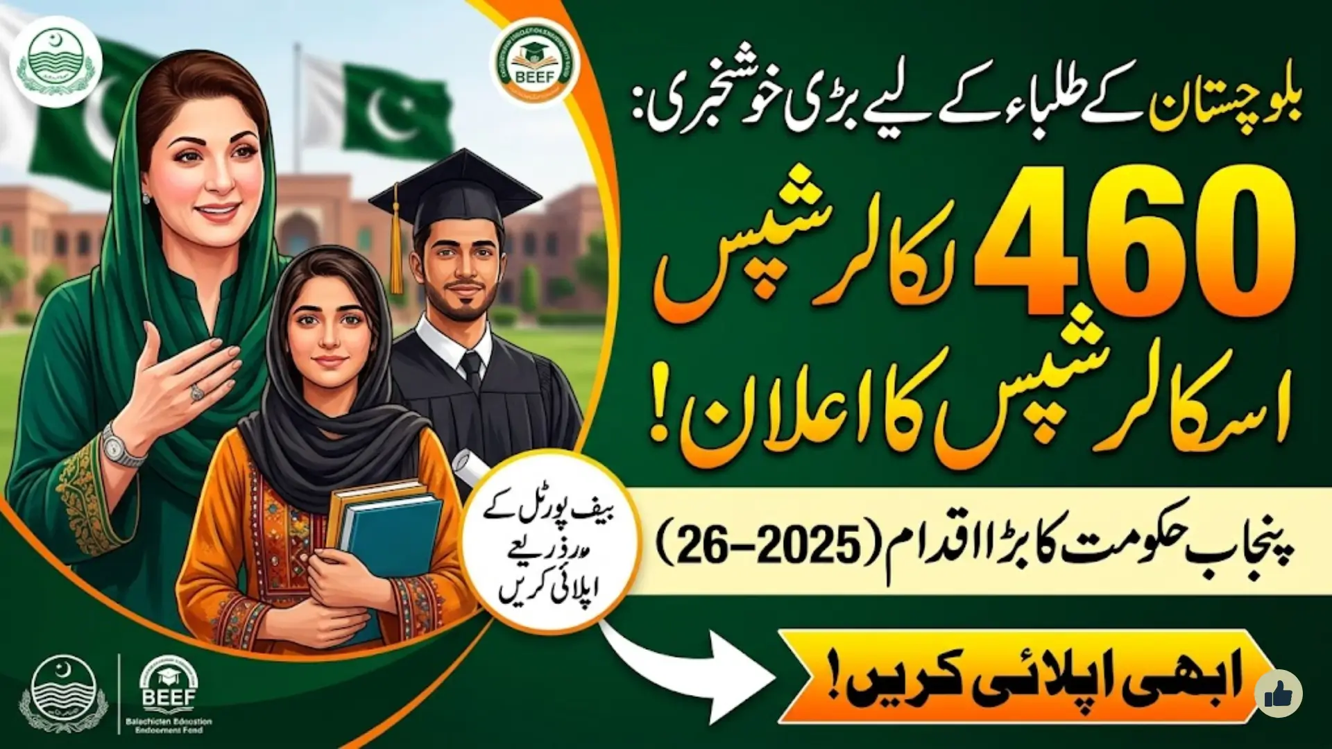 Punjab Scholarships for Balochistan Students 2026 – 460 Opportunities for Deserving Students