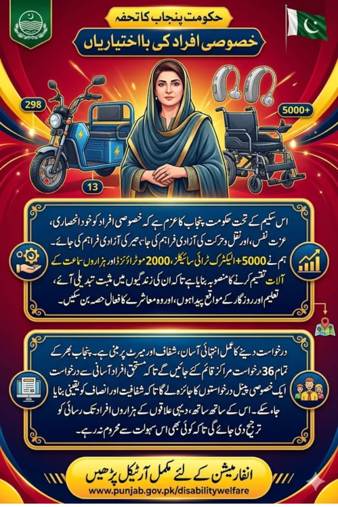 Assistive Devices for Special Persons in Faisalabad: Punjab Govt Distributes Wheelchairs, E-Bikes and Hearing Aids