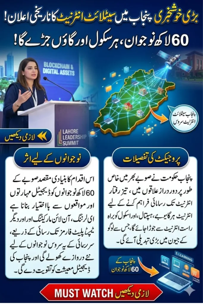 Punjab Satellite Internet Service Launched to Boost Digital Connectivity Across Province