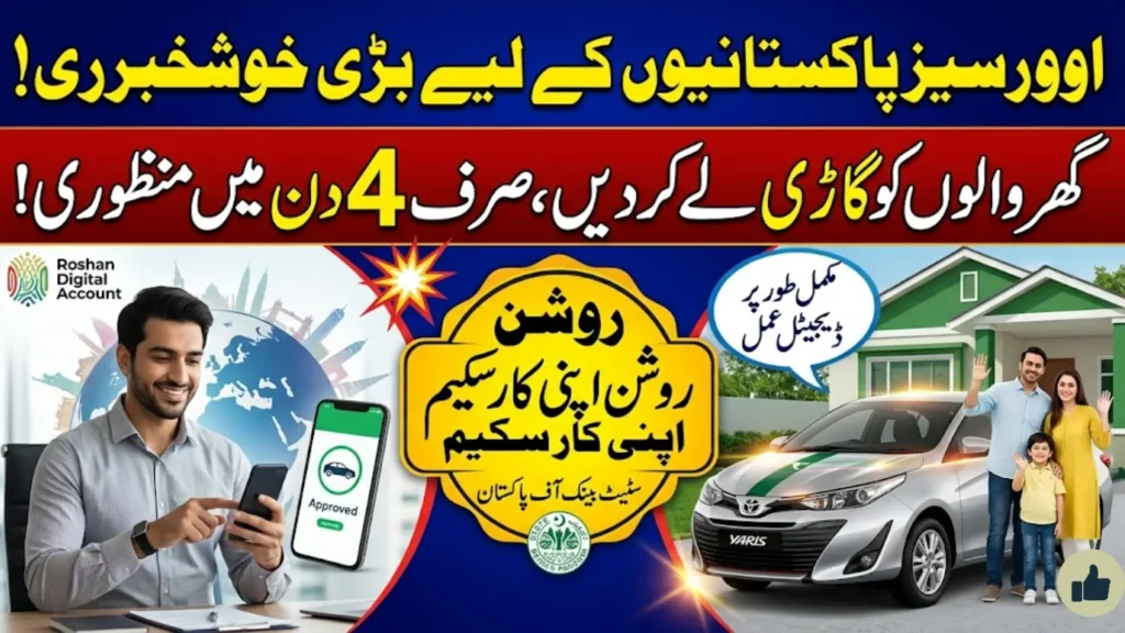 Roshan Apni Car Scheme for Overseas Pakistanis Launched by State Bank – Full Details Inside