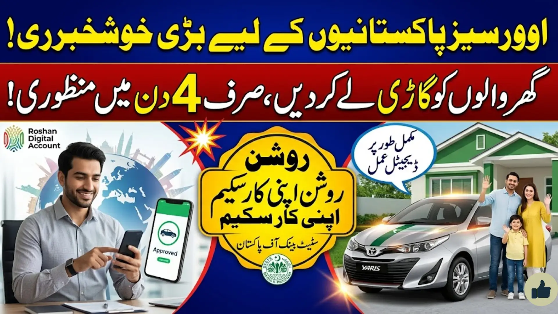 Roshan Apni Car Scheme for Overseas Pakistanis Launched by State Bank – Full Details Inside