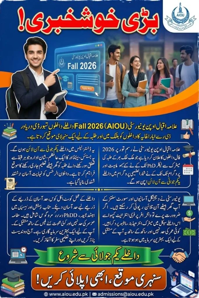 AIOU Fall 2026 Admissions Announced: Applications for Matric to PhD Programs Open from July 1