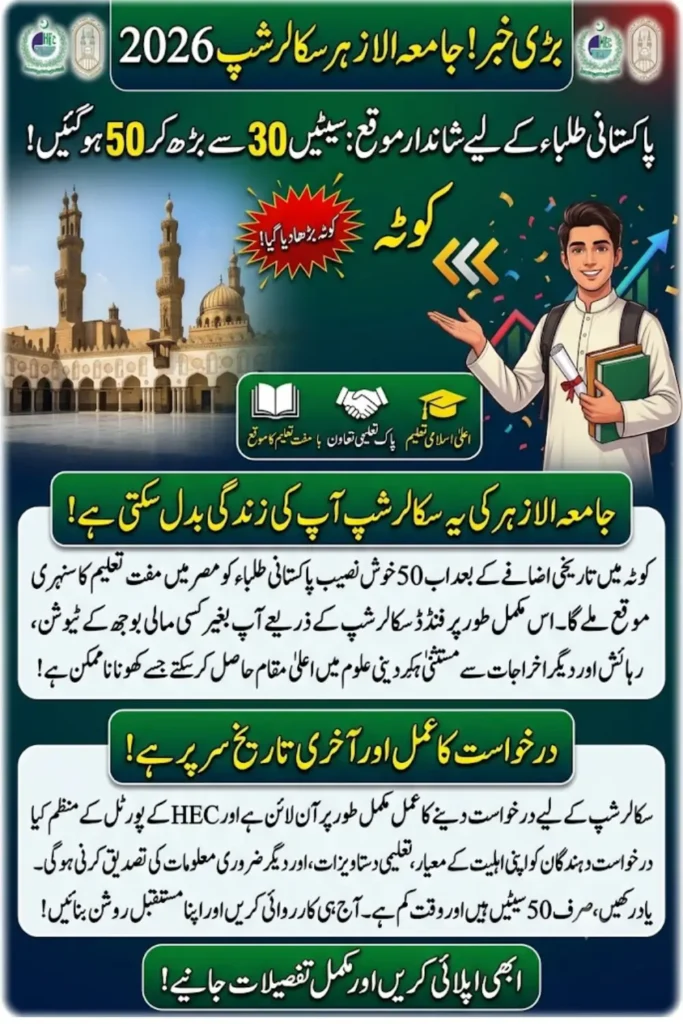 Al-Azhar University Scholarship 2026: HEC Increases Seats for Pakistani Students from 30 to 50