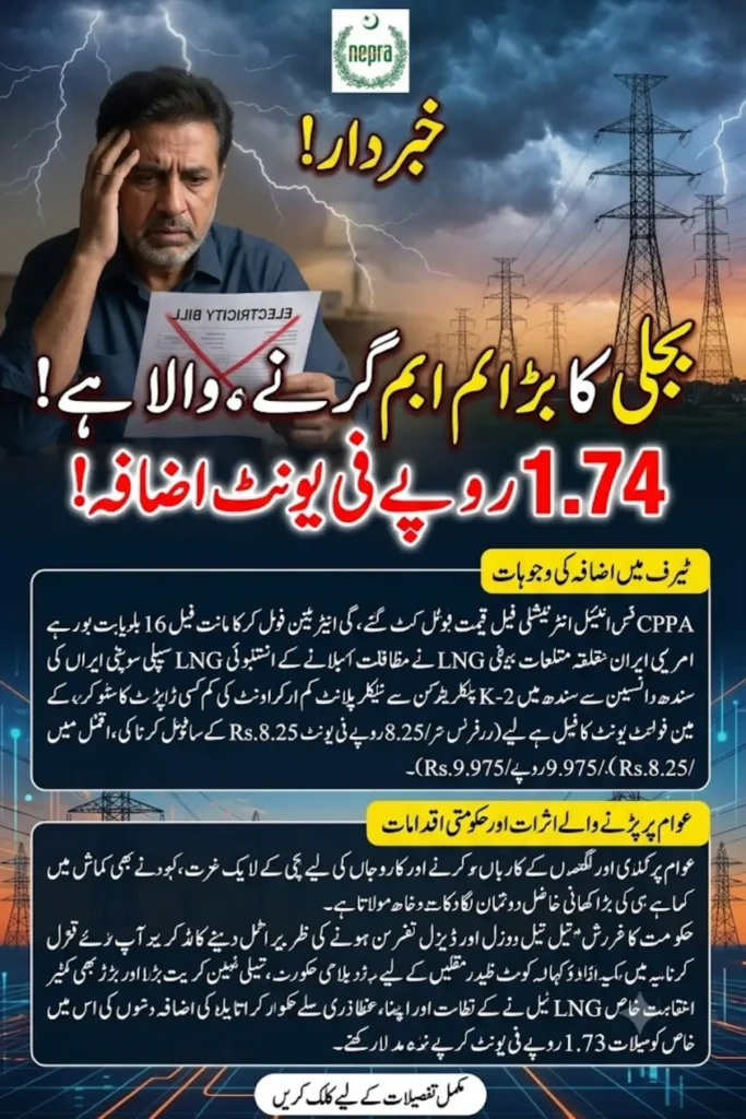 Electricity Tariff Increase Pakistan: Consumers May Face Rs. 1.74 Per Unit Hike in Next Month’s Bills