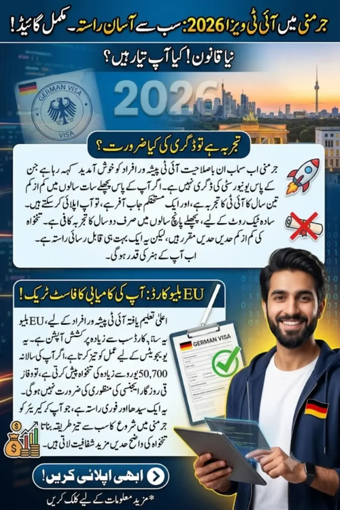 Germany IT Visa 2026: New Immigration Rules Open Doors for Global Tech Professionals