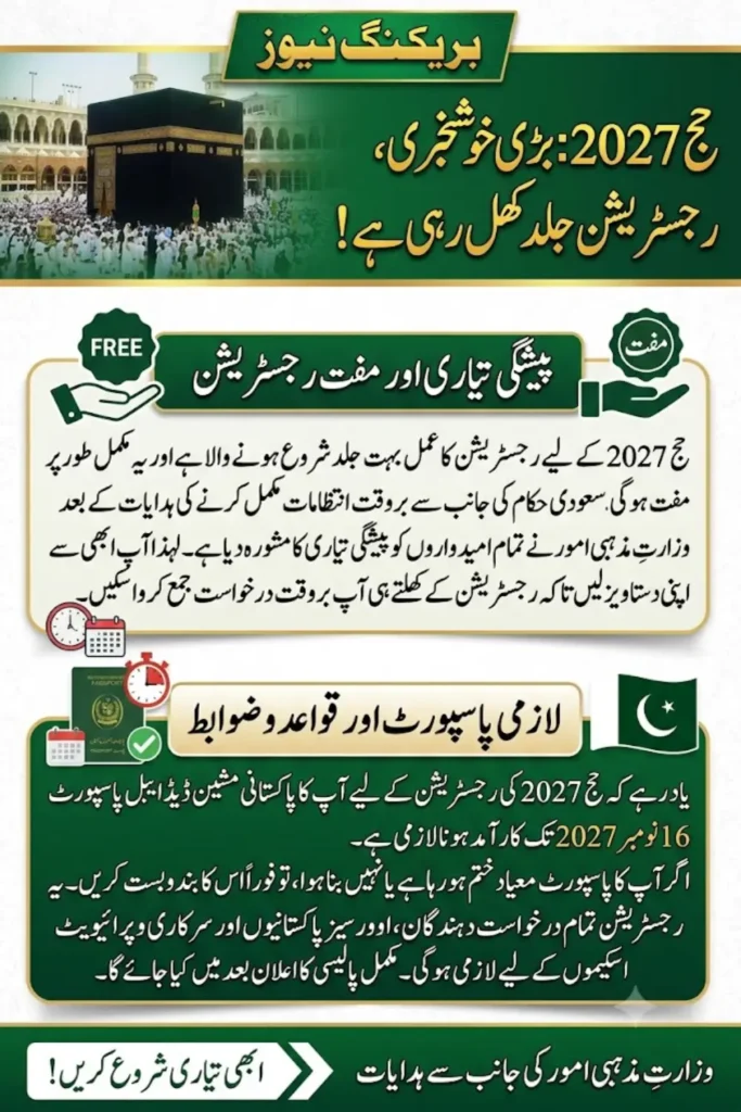 Hajj 2027 Registration Expected to Open Soon: Ministry Advises Pilgrims to Prepare Early