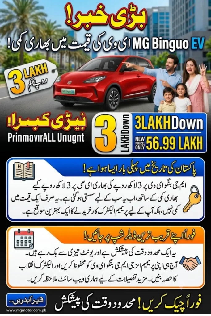 MG Binguo EV Price in Pakistan Reduced by Rs. 3 Lacs Amid Growing EV Market Competition