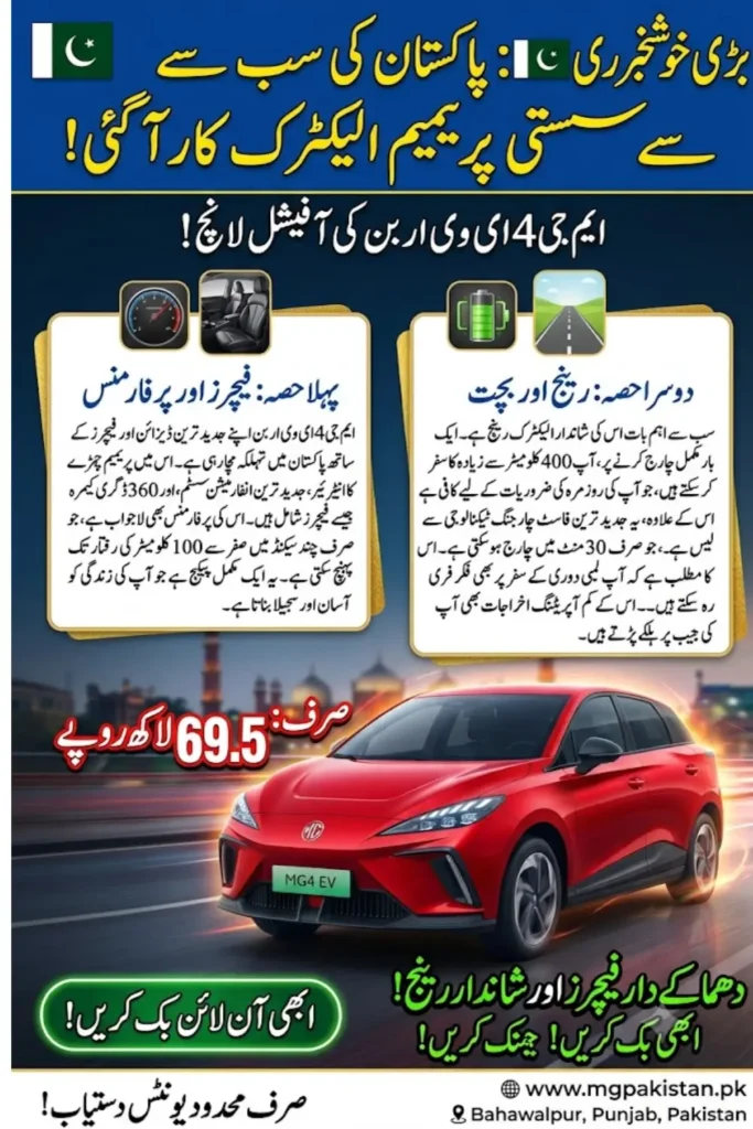 MG4 EV Urban Price in Pakistan Announced: New Electric Hatchback Launched at Rs. 6,949,000