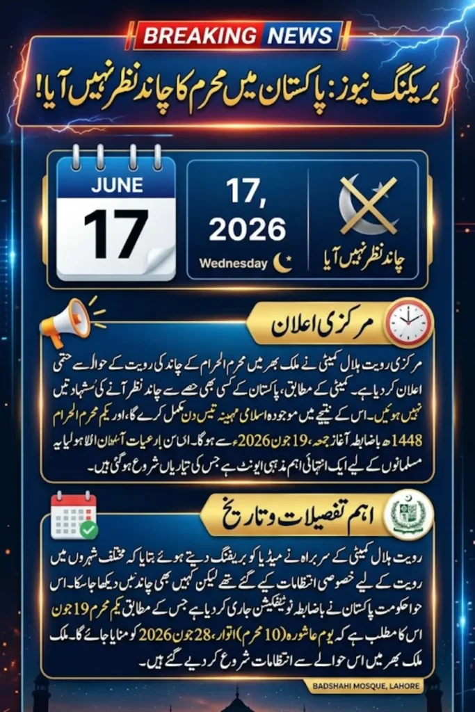 Muharram 1448 AH in Pakistan to Begin on June 17 as Moon Not Sighted