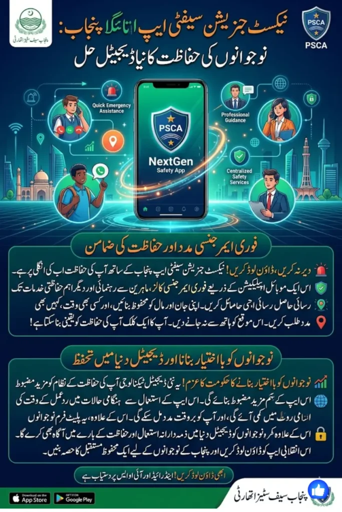 NextGen Safety App Punjab Launched by PSCA to Provide Emergency Assistance and Youth Safety Services