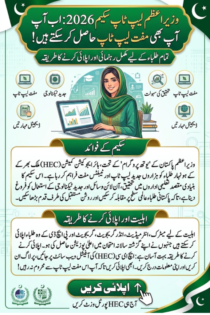 PM Laptop Scheme Female Participation 2026 Reaches 54% in Pakistan