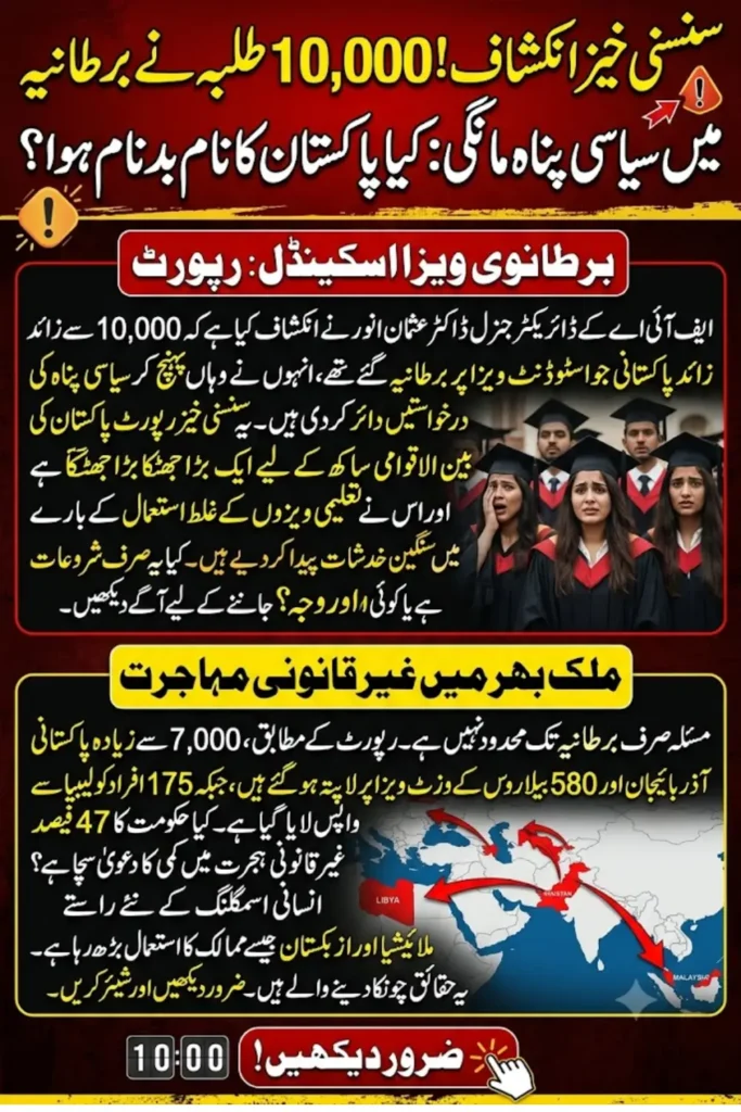 Pakistan Illegal Migration: 10,000 Students in UK Applied for Political Asylum