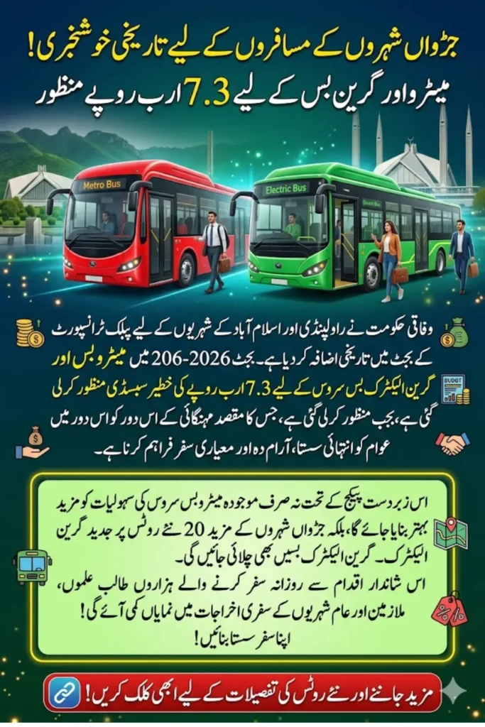 Public Transport Subsidy Raised to Rs. 7.3 Billion in Budget 2026-27 for Twin Cities
