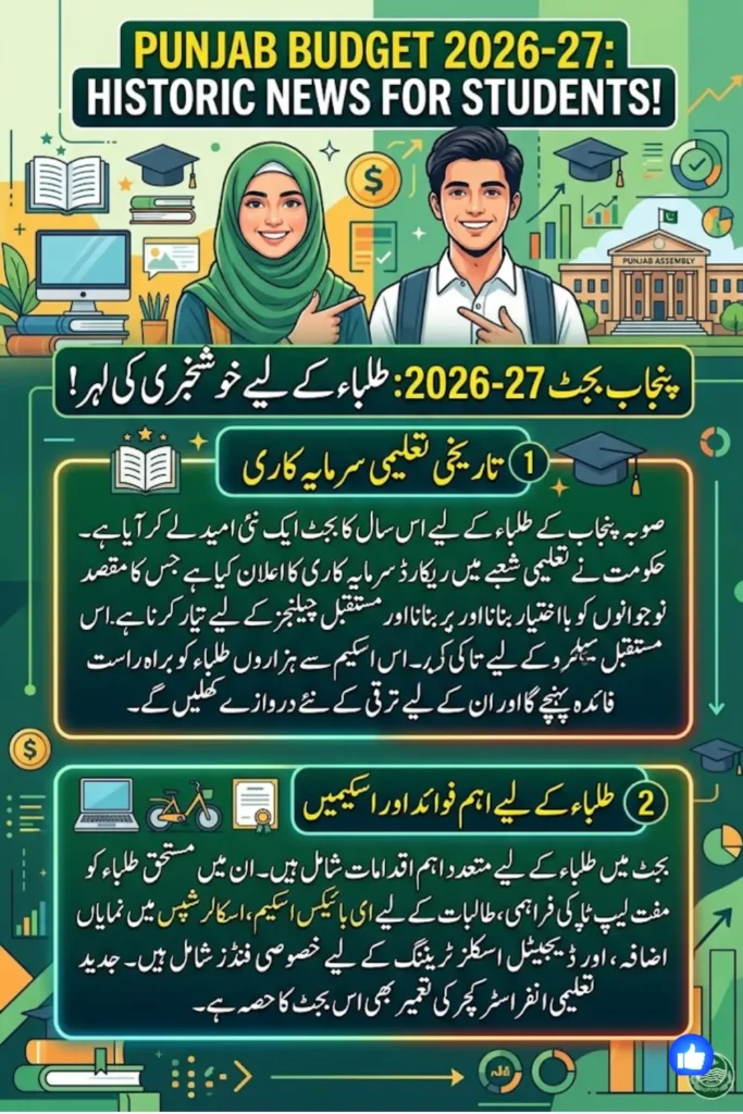 Punjab Education Budget 2026-27: Rs. 750 Billion Allocated for Education, Honhaar Scholarship and Laptop Program