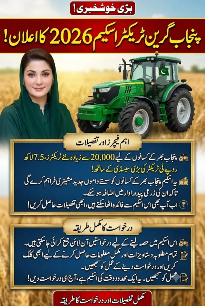 Punjab Green Tractors Scheme 2026: 20,000 Subsidized Tractors Announced for Farmers