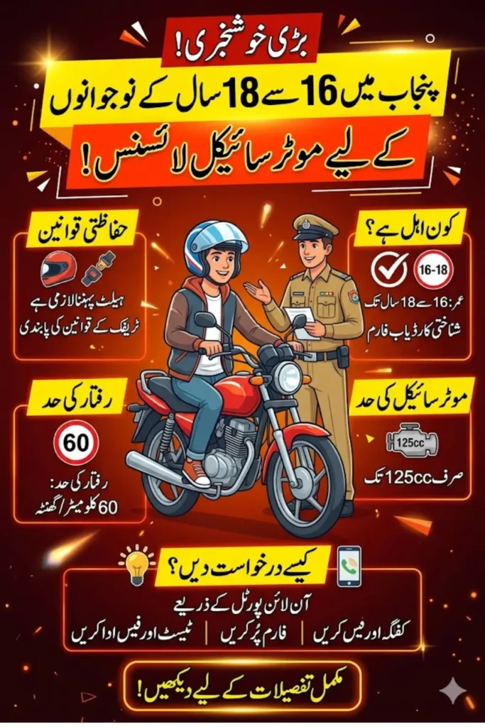 Punjab Launches Juvenile Permit Facility for Young Motorcycle Riders Aged 16 to 18