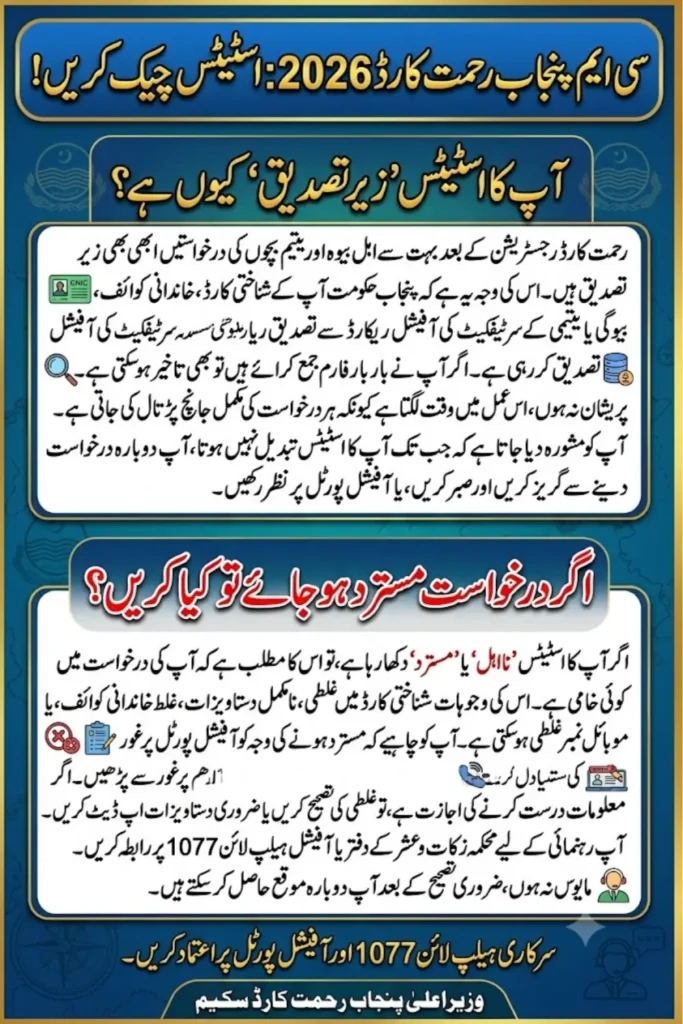 CM Punjab Rehmat Card 2026 Status Check Online by CNIC