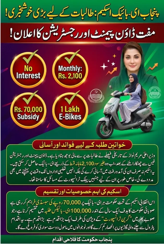 Punjab E Bike Scheme: Women Students to Get Free Down Payment and Registration Fee
