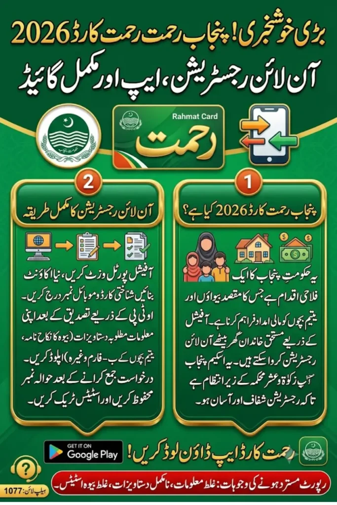 Punjab Rahmat Rehmat Card Online Registration 2026 App – Complete Apply Guide