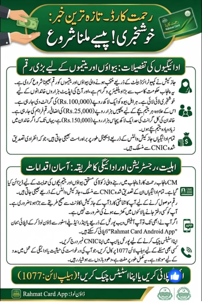 Rehmat Card Latest News Today – Official Updates