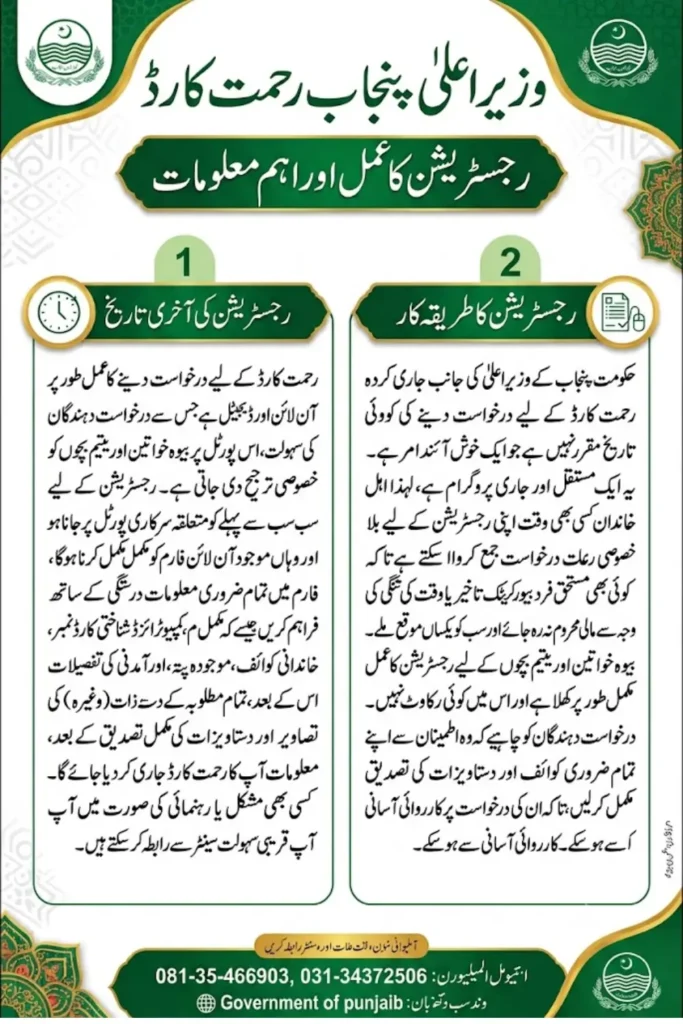 Rehmat Card Punjab Gov Pk: Official Portal for Registration and Application Status Check