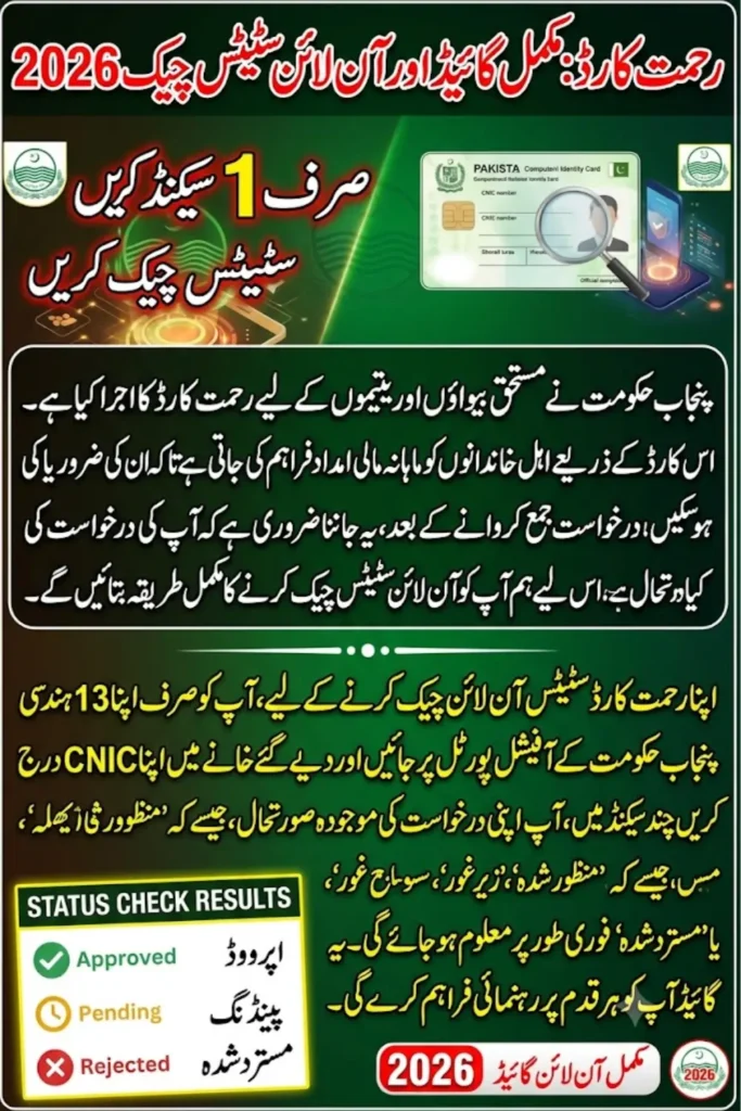 Rehmat Card Status Check by CNIC – Complete Online Guide 2026