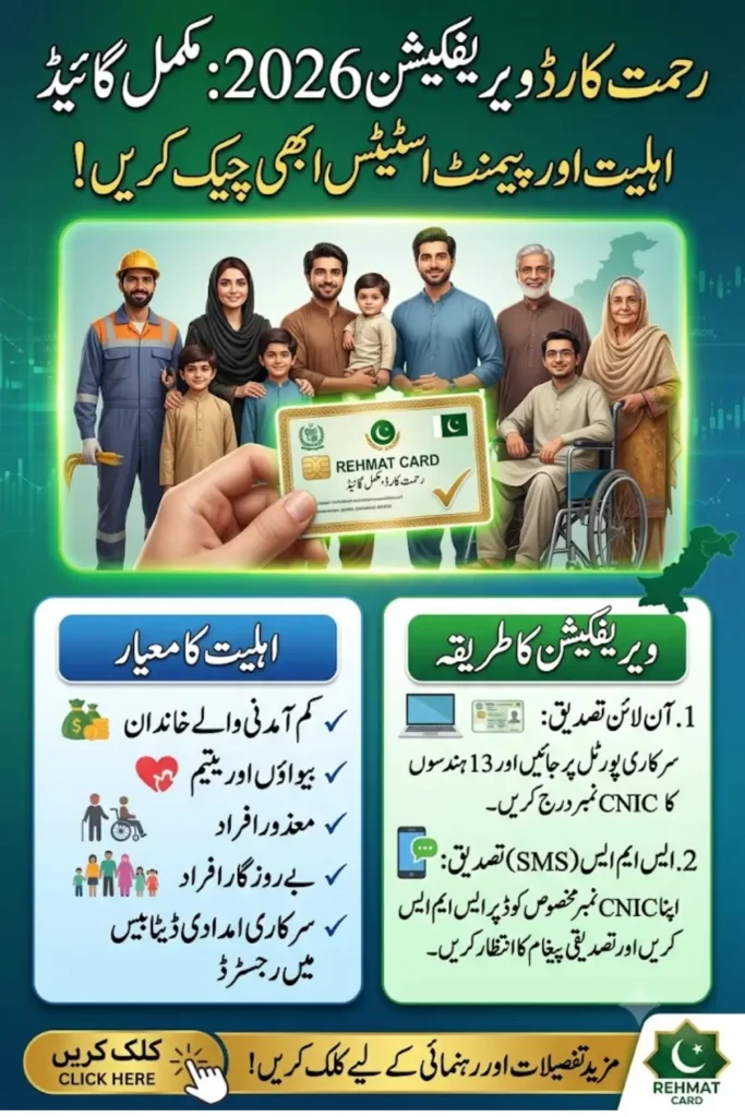 Rehmat Card Verification 2026 – Complete Guide to Check Eligibility and Status