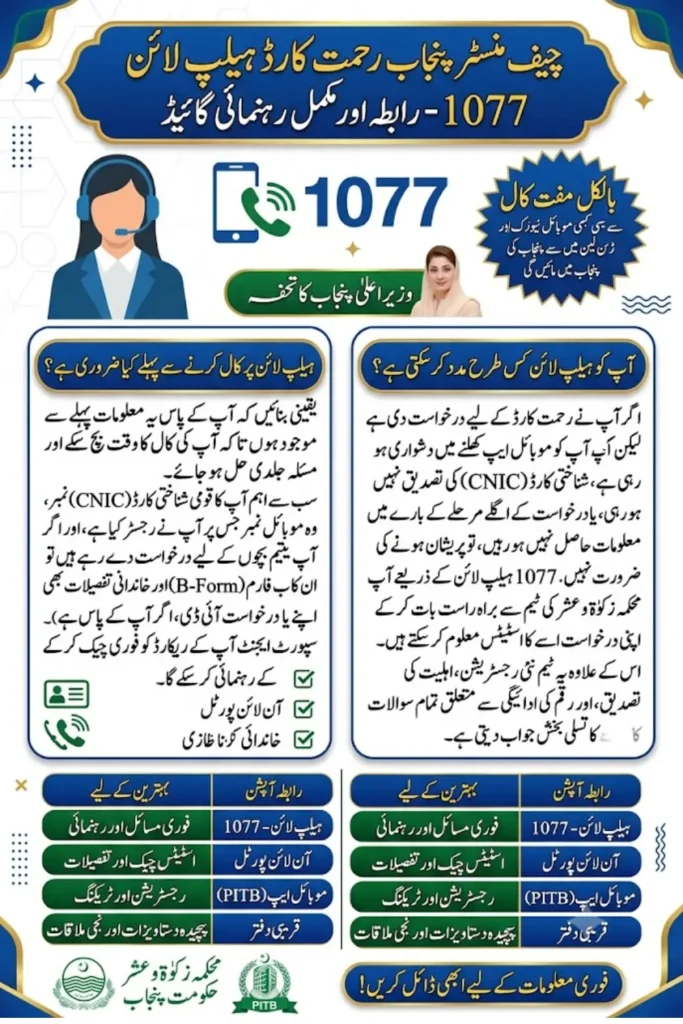Rahmat Card Helpline Number – Contact Support Guide