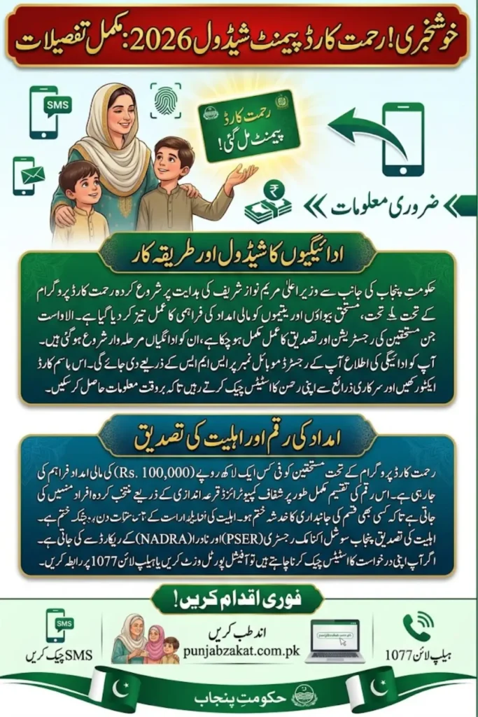 Rahmat Card Payment Schedule 2026 – Complete Details