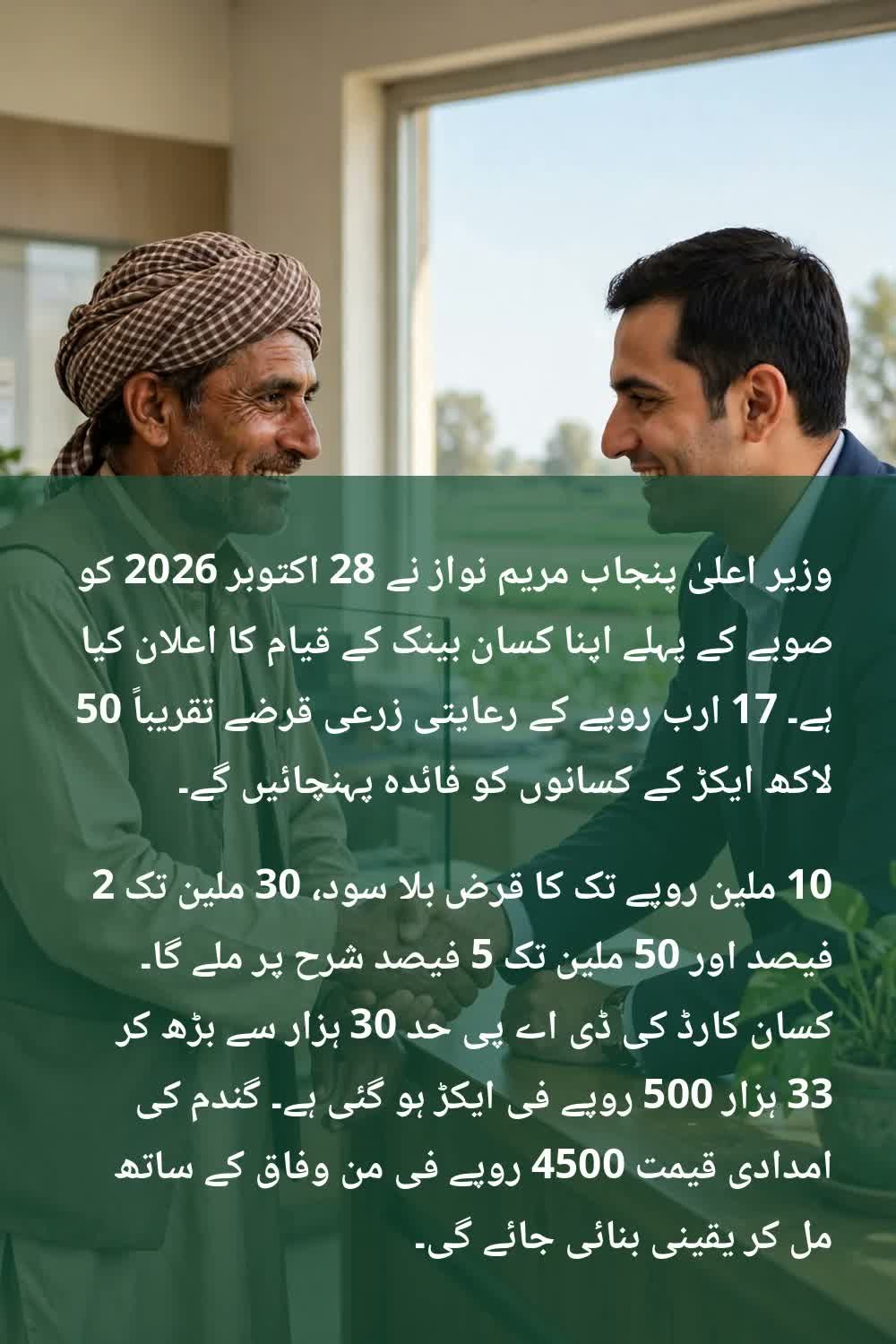 Apna Kisan Bank loan tiers zero markup 10 million Kisan Card DAP limit 33500 wheat support price 4500
