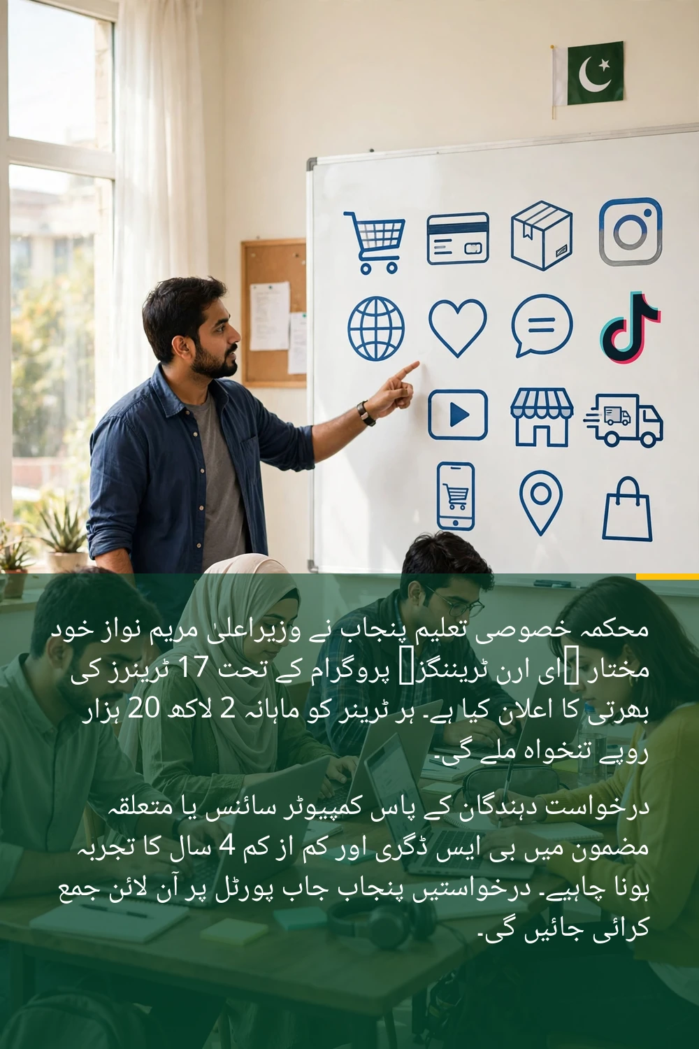 CM Punjab Khud Mukhtar Program Announces Jobs With Monthly Salary of Rs 220,000